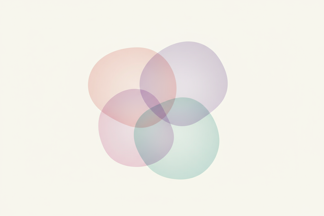 The Harmony Within: A Guide to Healing by Aligning Your Inner Parts (Parts Work Therapy Explained)