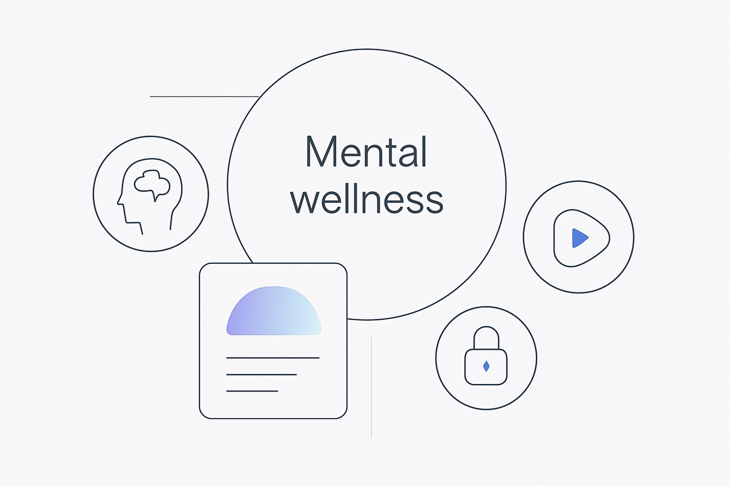 Explore our digital tools and personalized strategies designed to nurture your mind, foster clarity, and support your journey toward lasting growth.